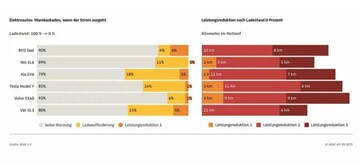 EVplattebatterij02.jpg