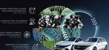 mercedes-renewable-materials.jpg